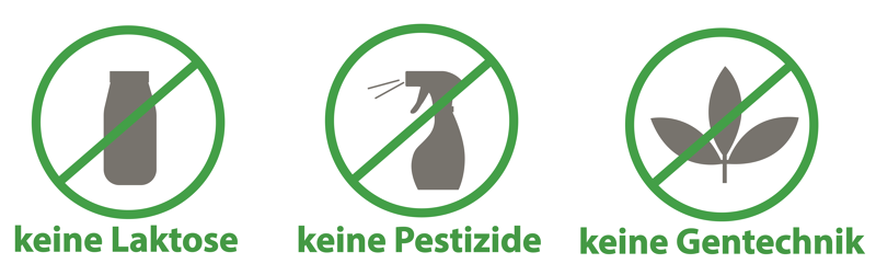 CBD Öl nutree Rossmann Inhaltsstoffe